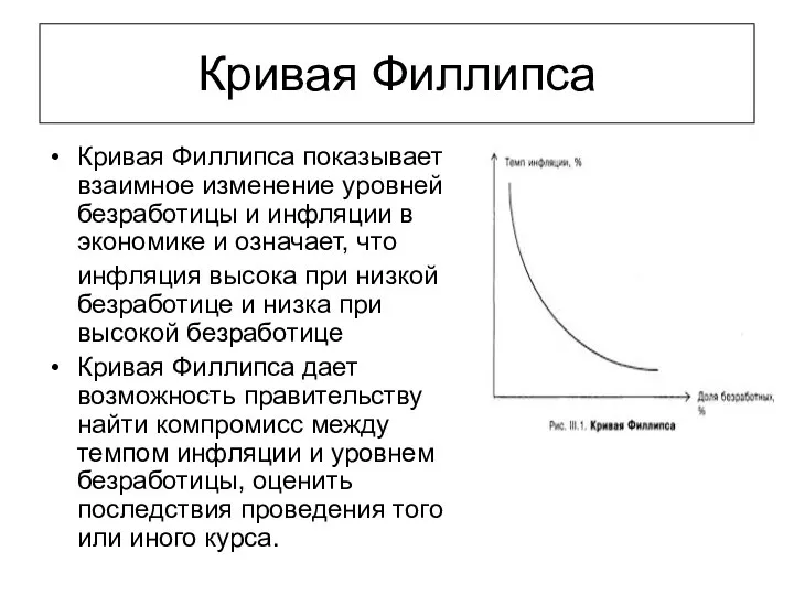 Кривая Филлипса Кривая Филлипса показывает взаимное изменение уровней безработицы и инфляции в