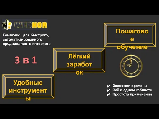 Пошаговое обучение 3 в 1 Комплекс для быстрого, автоматизированного продвижения в интернете