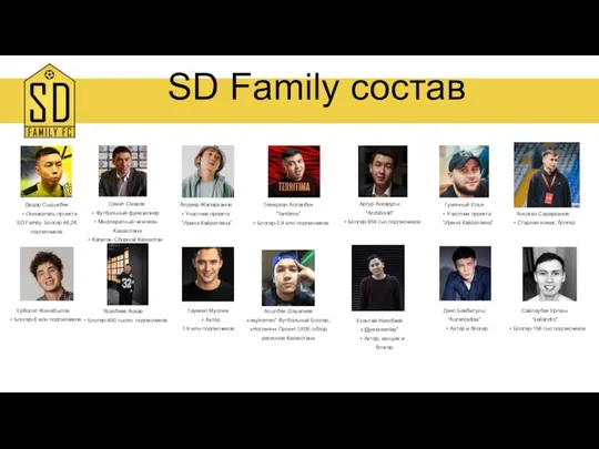 SD Family состав Самат Смаков Футбольный функционер Многократный чемпион Казахстана Капитан Сборной