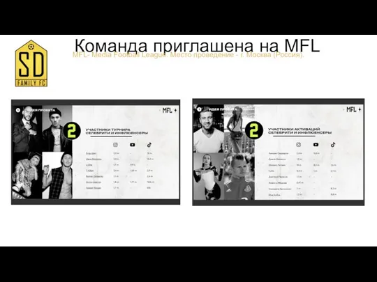 Команда приглашена на MFL MFL- Media Football League. Место проведение - г. Москва (Россия).