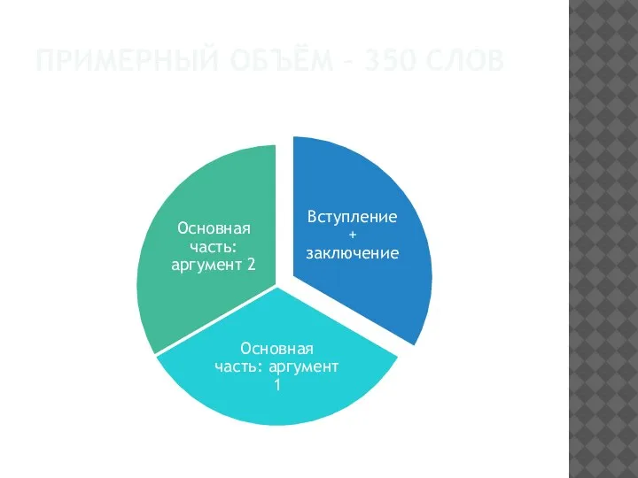 ПРИМЕРНЫЙ ОБЪЁМ – 350 СЛОВ