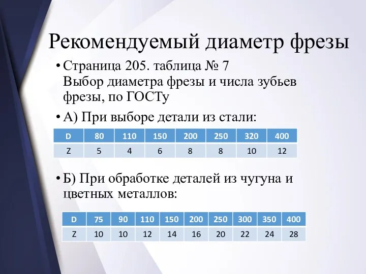 Рекомендуемый диаметр фрезы Страница 205. таблица № 7 Выбор диаметра фрезы и