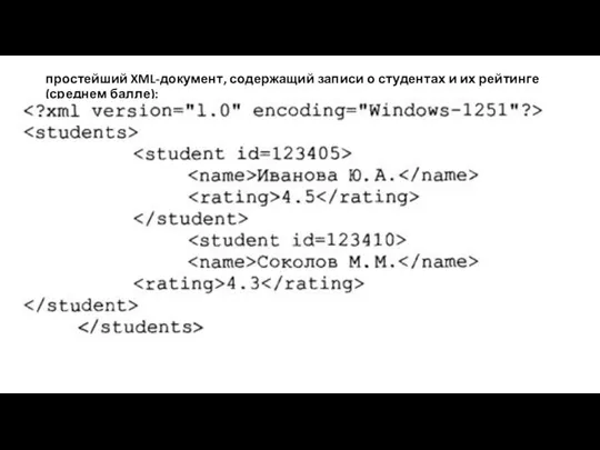 простейший XML-документ, содержащий записи о студентах и их рейтинге (среднем балле):