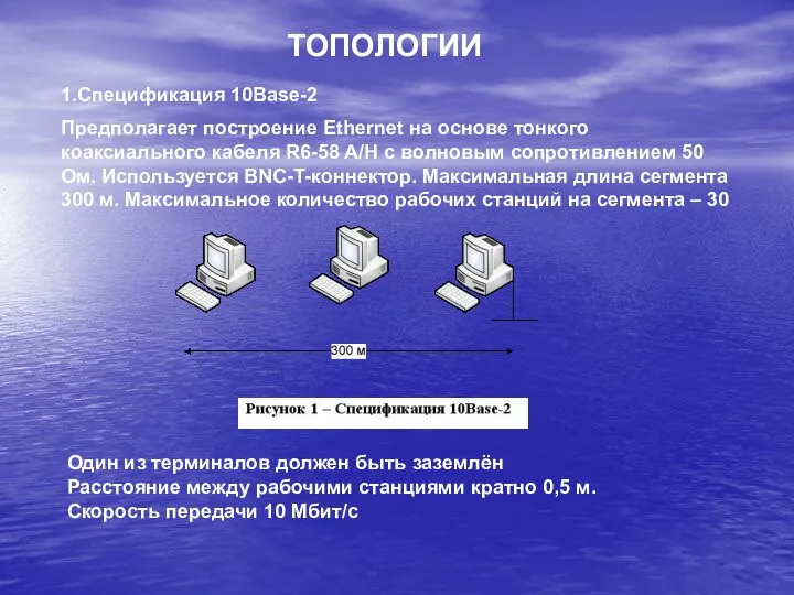 ТОПОЛОГИИ 1.Спецификация 10Base-2 Предполагает построение Ethernet на основе тонкого коаксиального кабеля R6-58