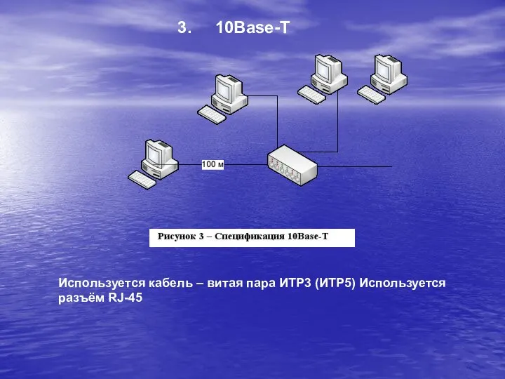 3. 10Base-T Используется кабель – витая пара ИТР3 (ИТР5) Используется разъём RJ-45