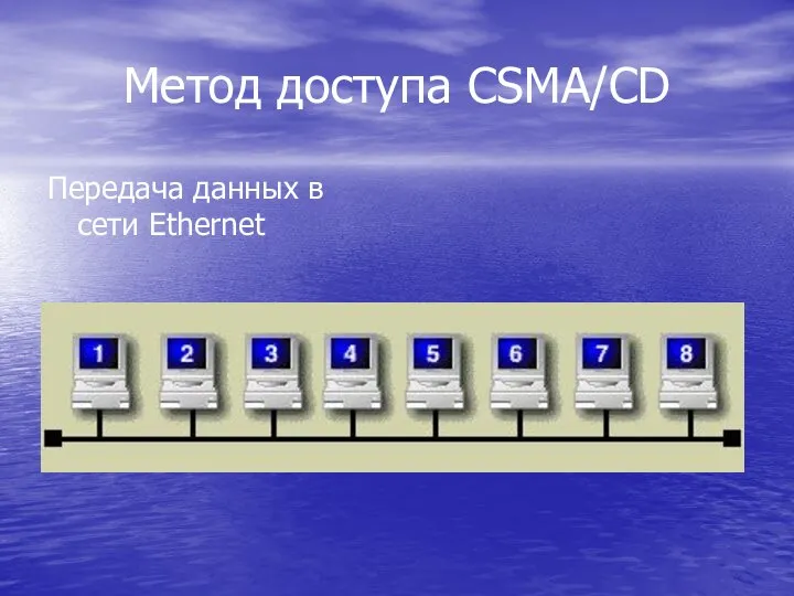 Метод доступа CSMA/CD Передача данных в сети Ethernet