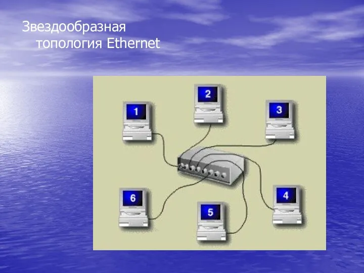 Звездообразная топология Ethernet