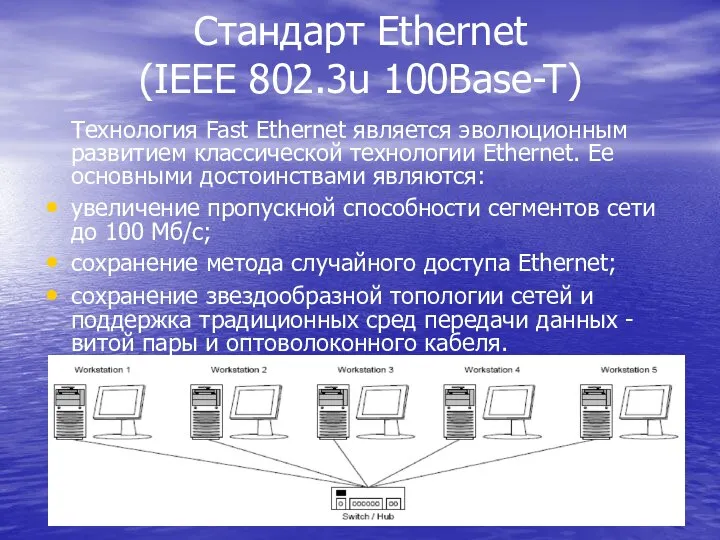 Стандарт Ethernet (IEEE 802.3u 100Base-T) Технология Fast Ethernet является эволюционным развитием классической