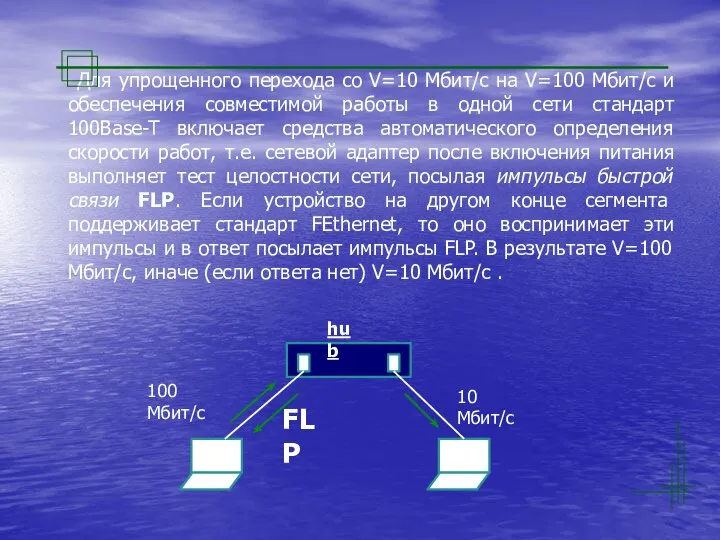 Для упрощенного перехода со V=10 Мбит/с на V=100 Мбит/с и обеспечения совместимой