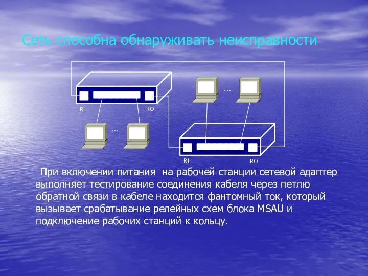 Сеть способна обнаруживать неисправности При включении питания на рабочей станции сетевой адаптер