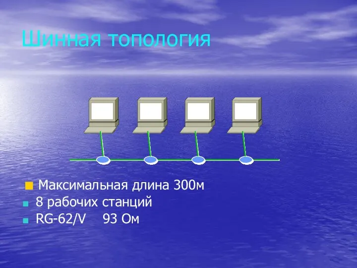 Шинная топология Максимальная длина 300м 8 рабочих станций RG-62/V 93 Ом