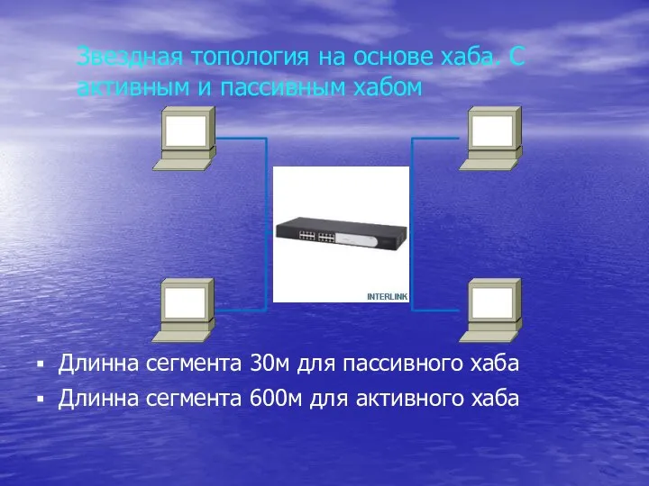 Звездная топология на основе хаба. С активным и пассивным хабом Длинна сегмента