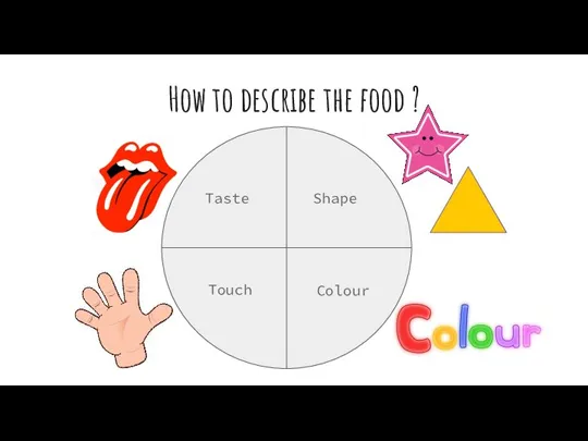 How to describe the food ? Taste Shape Touch Colour