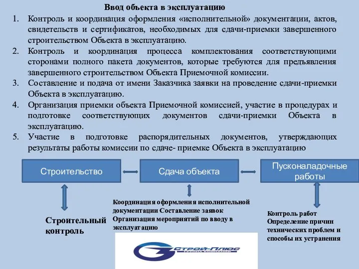 Ввод объекта в эксплуатацию Контроль и координация оформления «исполнительной» документации, актов, свидетельств