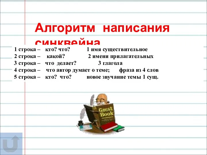 Алгоритм написания синквейна 1 строка – кто? что? 1 имя существительное 2