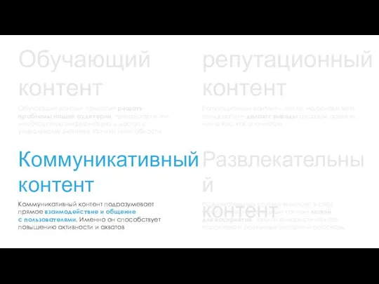 Обучающий контент репутационный контент Обучающий контент помогает решать проблемы нашей аудитории, предоставляя