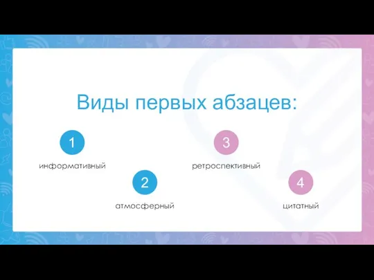 Виды первых абзацев: 1 информативный 2 атмосферный 3 ретроспективный 4 цитатный