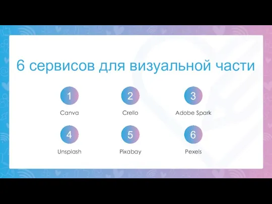 6 сервисов для визуальной части 1 Canva 2 Crello 3 Adobe Spark