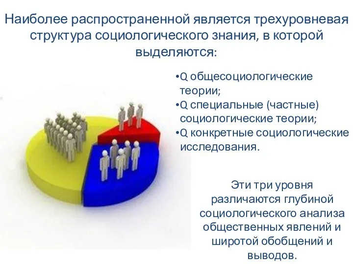 Эти три уровня различаются глубиной социологического анализа общественных явлений и широтой обобщений