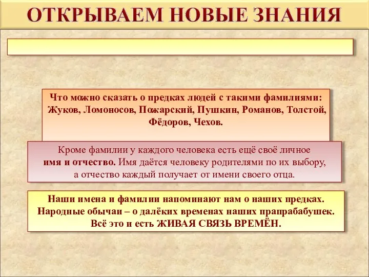 Что можно сказать о предках людей с такими фамилиями: Жуков, Ломоносов, Пожарский,