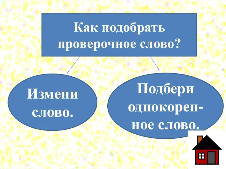 Как подобрать проверочное слово? Измени слово. Подбери однокорен-ное слово.