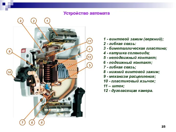 Устройство автомата 1 - винтовой зажим (верхний); 2 - гибкая связь: 3