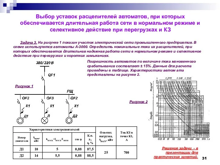 Выбор уставок расцепителей автоматов, при которых обеспечивается длительная работа сети в нормальном