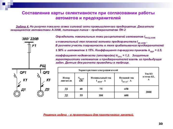 Составление карты селективности при согласовании работы автоматов и предохранителей Задача 4. На