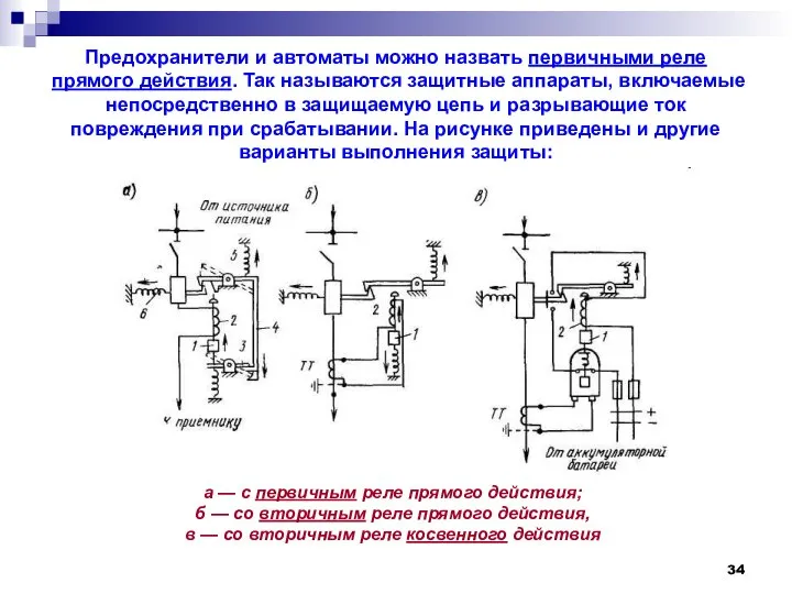 Предохранители и автоматы можно назвать первичными реле прямого действия. Так называются защитные