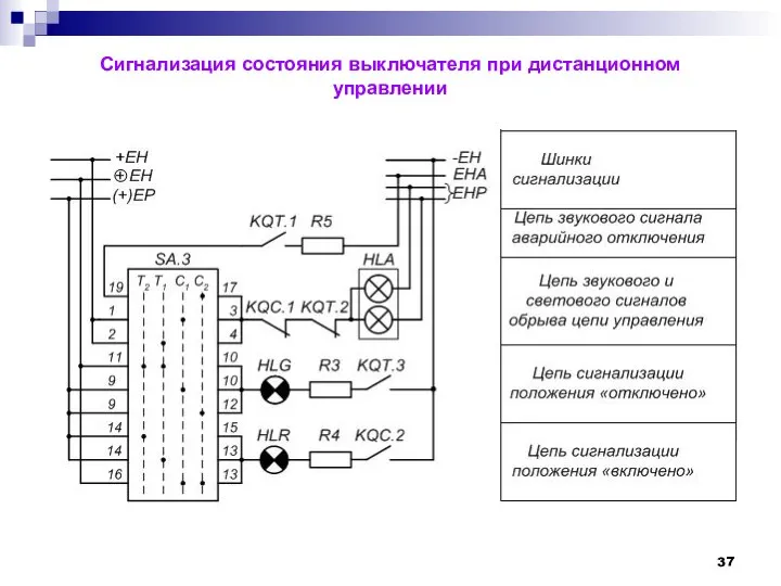 Сигнализация состояния выключателя при дистанционном управлении