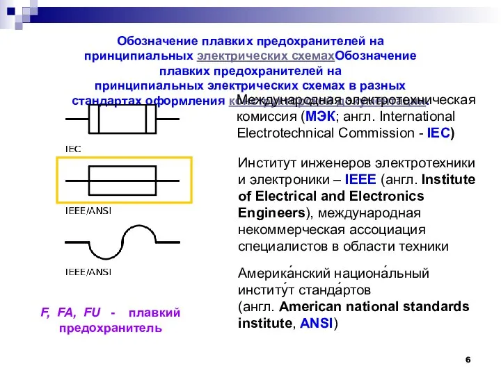 F, FA, FU - плавкий предохранитель Обозначение плавких предохранителей на принципиальных электрических