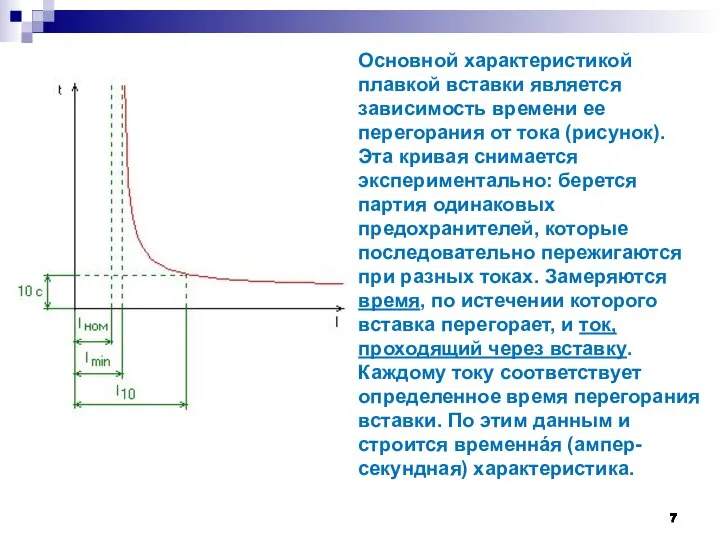 Основной характеристикой плавкой вставки является зависимость времени ее перегорания от тока (рисунок).