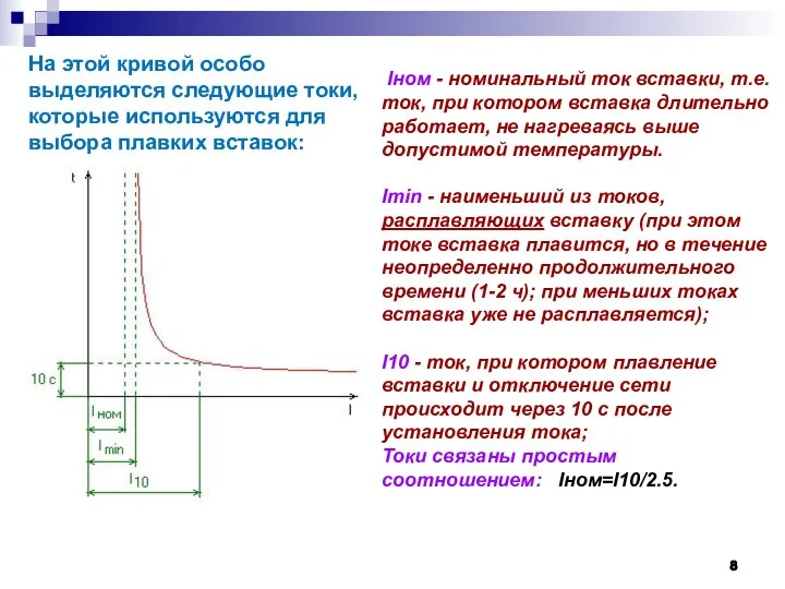 Iном - номинальный ток вставки, т.е. ток, при котором вставка длительно работает,