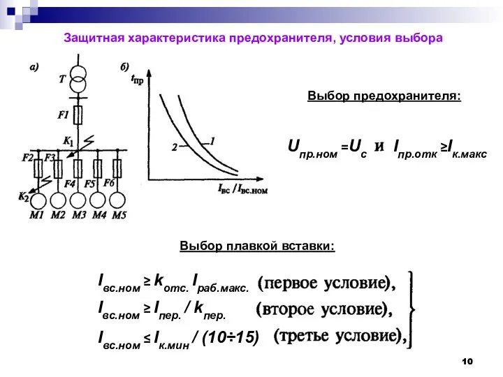 Защитная характеристика предохранителя, условия выбора Выбор предохранителя: Выбор плавкой вставки: Uпр.ном =Uс