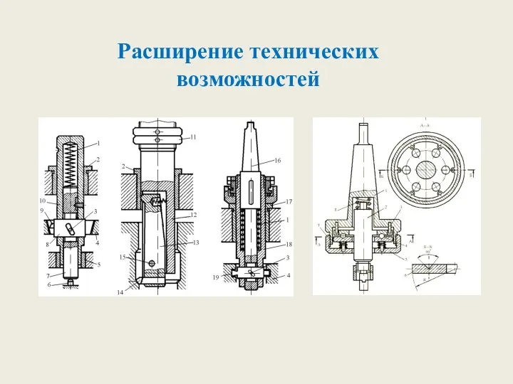 Расширение технических возможностей