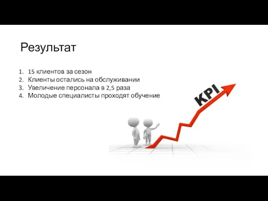 Результат 15 клиентов за сезон Клиенты остались на обслуживании Увеличение персонала в