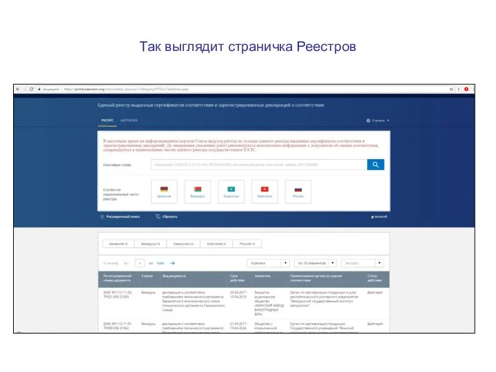 Так выглядит страничка Реестров