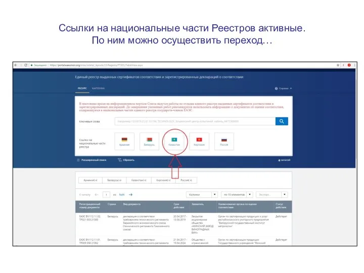 Ссылки на национальные части Реестров активные. По ним можно осуществить переход…