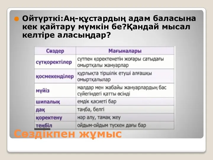 Сөздікпен жұмыс Ойтүрткі:Аң-құстардың адам баласына кек қайтару мүмкін бе?Қандай мысал келтіре аласыңдар?