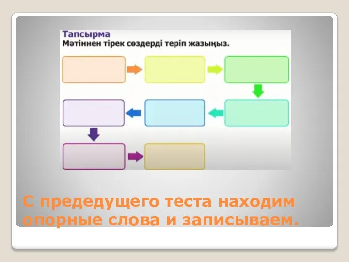 С предедущего теста находим опорные слова и записываем.