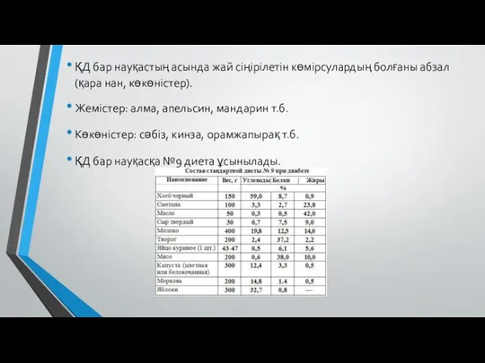 ҚД бар науқастың асында жай сіңірілетін көмірсулардың болғаны абзал (қара нан, көкөністер).