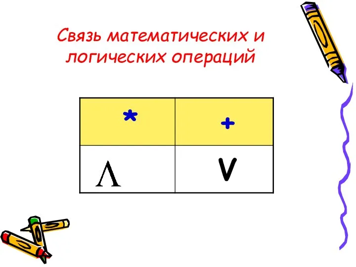 Связь математических и логических операций