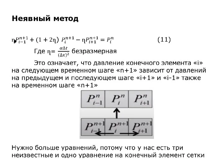 Неявный метод