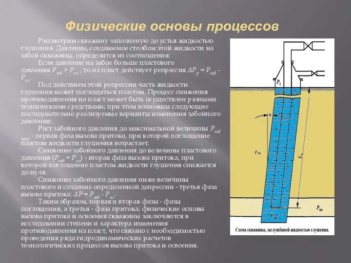 Физические основы процессов Рассмотрим скважину заполненую до устья жидкостью глушения. Давление, создаваемое