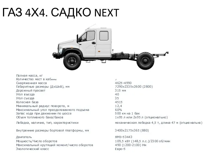 ГАЗ 4Х4. САДКО NEXT