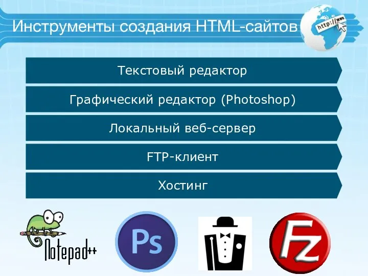 Текстовый редактор Графический редактор (Photoshop) Локальный веб-сервер FTP-клиент Инструменты создания HTML-сайтов Хостинг