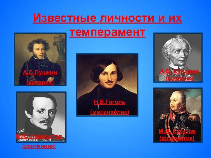 Известные личности и их темперамент А.С.Пушкин (холерик) М.Ю.Лермонтов (сангвиник) Н.В.Гоголь (меланхолик) А.В.