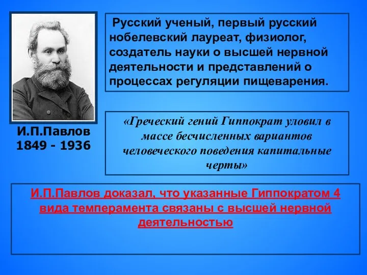 И.П.Павлов 1849 - 1936 Русский ученый, первый русский нобелевский лауреат, физиолог, создатель