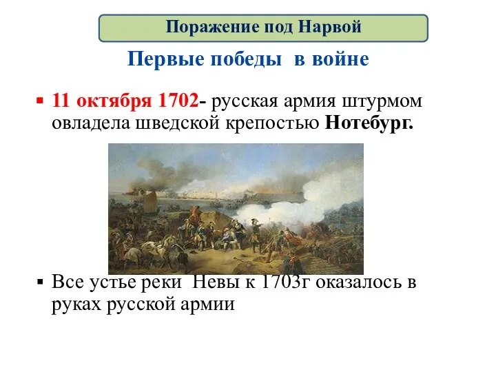 Первые победы в войне 11 октября 1702- русская армия штурмом овладела шведской