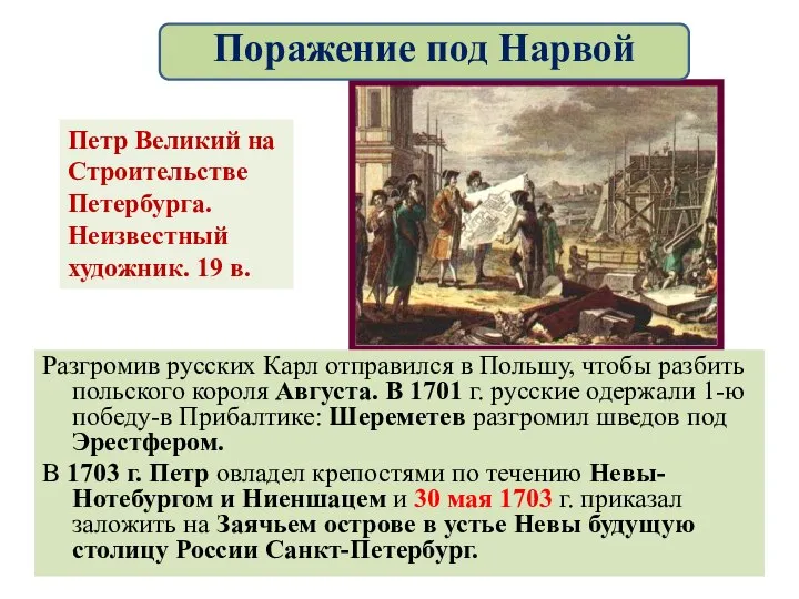 Разгромив русских Карл отправился в Польшу, чтобы разбить польского короля Августа. В